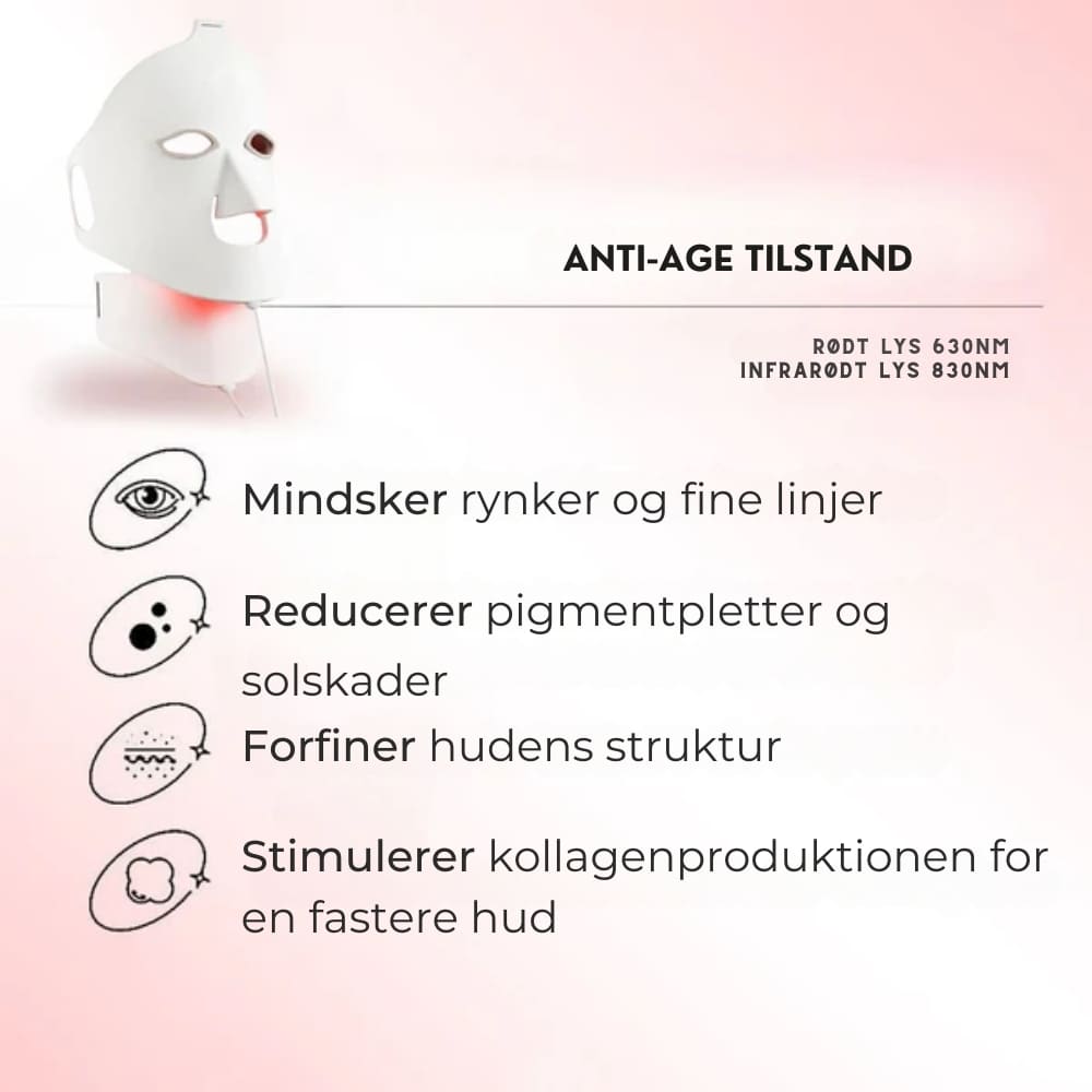 Glowskin Pro - Masque LED Soin Visage & Cou